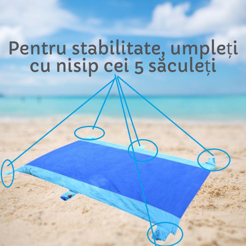 Pătură pentru plajă, impermeabilă, anti nisip și multifunctională, deep blue 200 x 300 cm